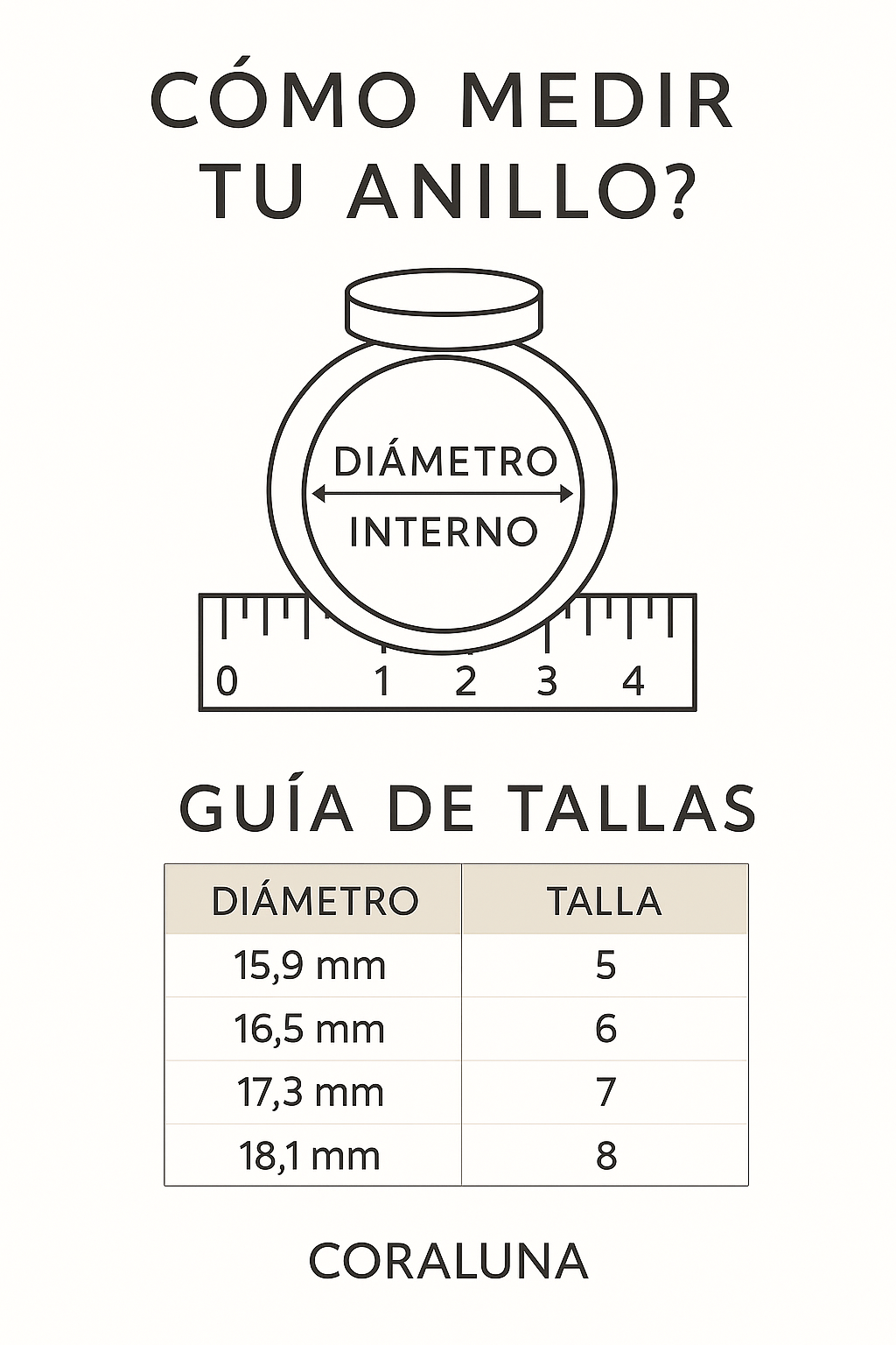 Cómo medir tu anillo - Coraluna
